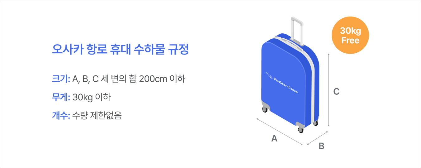 휴대수하물 규정 이미지
