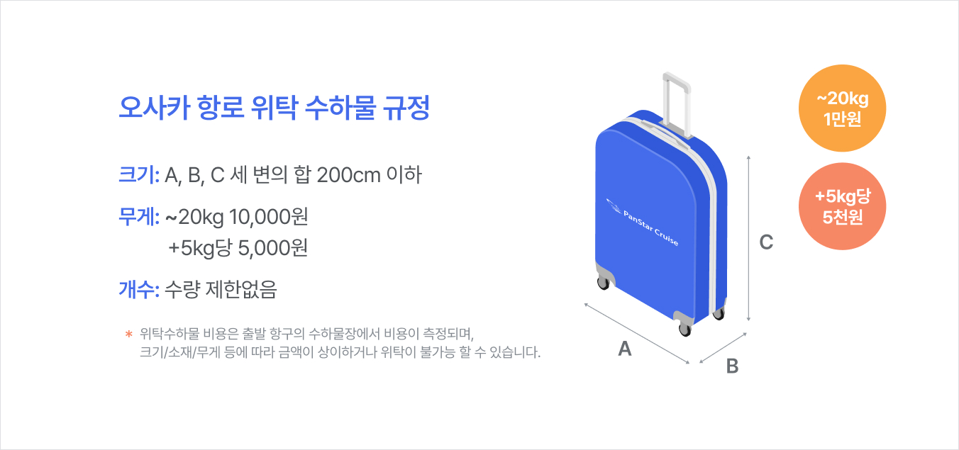위탁수하물 규정 이미지